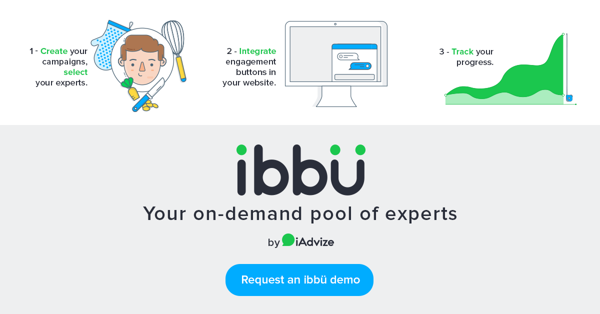 ibbu chatbots