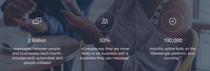iadvize partenaire officiel de messenger
