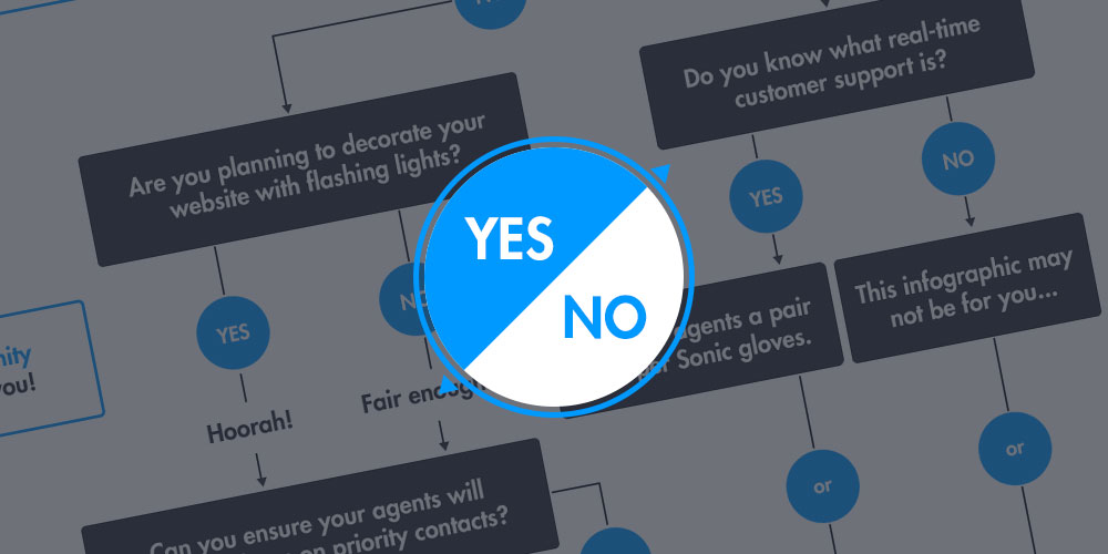 Getting ready for the Christmas season? Here are a few questions your business needs to be asking now! Getting ready for the Christmas season? Here are a few questions your business needs to be asking now!