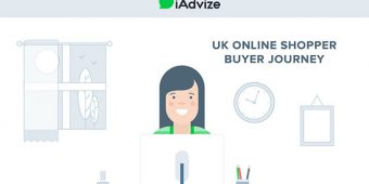 Drive Conversions With Expert Conversations Drive Conversions With Expert Conversations