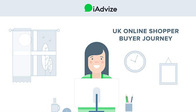 Drive Conversions With Expert Conversations Drive Conversions With Expert Conversations