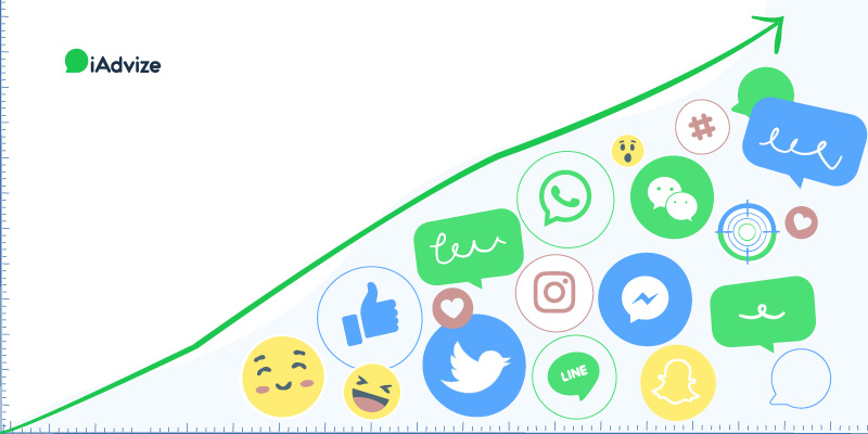 Applications de messagerie : nouveau levier de croissance Marketing Applications de messagerie : nouveau levier de croissance Marketing