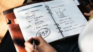 messaging-relation-client-roi