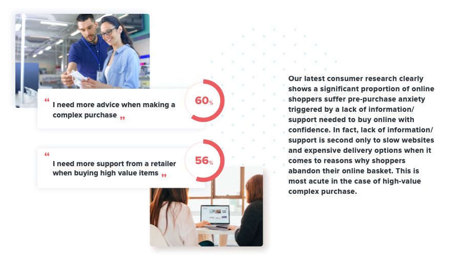 5 Blunt Truths About AI and Chatbot Limitations Pre Purchase Anxiety iAdvize