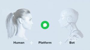 Conversational Tools Mix Human Platform Bot AI iAdvize