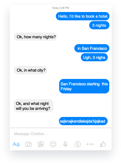 Online Conversation Content Chat Window Reservation iAdvize