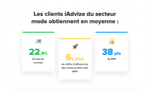 ecommerce mode satisfaction conversion client ecommerce mode satisfaction conversion client